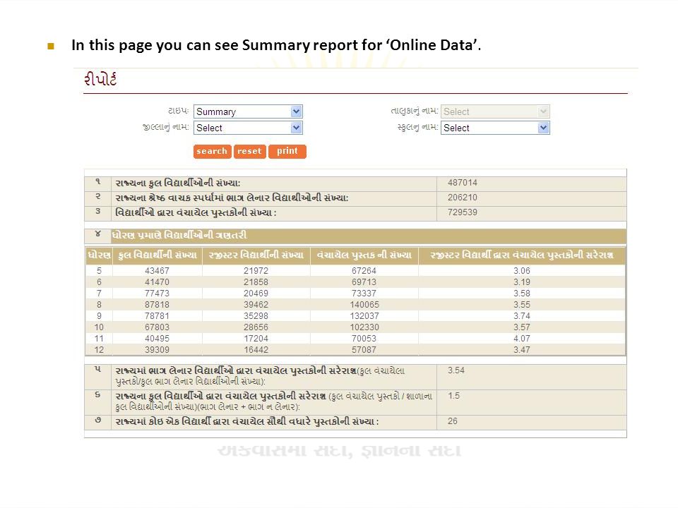 In this page you can see Summary report for ‘Online Data’.
