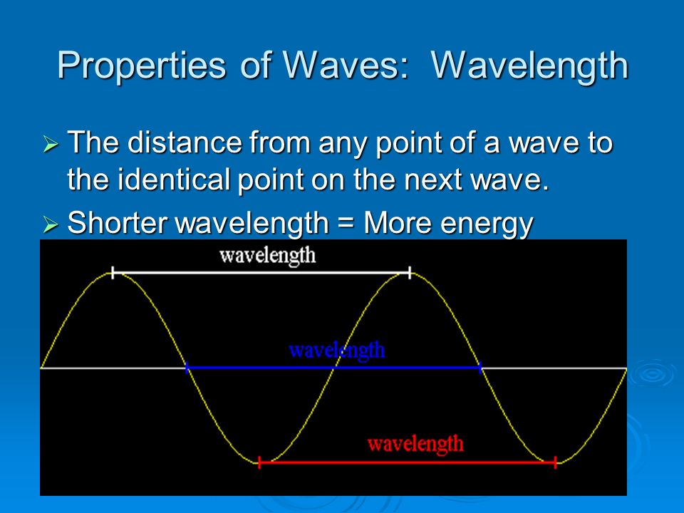 Properties of Waves: Wavelength  The distance from any point of a wave to the identical point on the next wave.