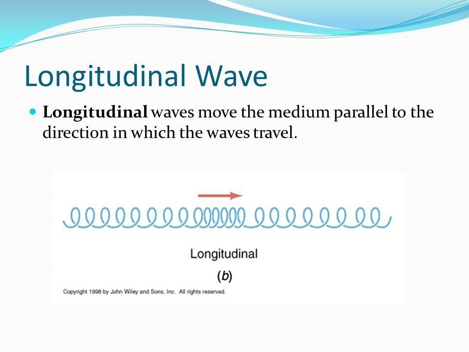 Longitudinal Wave Longitudinal waves move the medium parallel to the direction in which the waves travel.