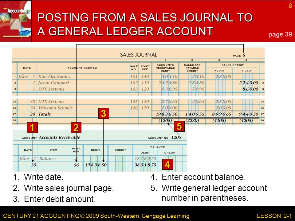 CENTURY 21 ACCOUNTING © 2009 South-Western, Cengage Learning 6 LESSON Enter debit amount.
