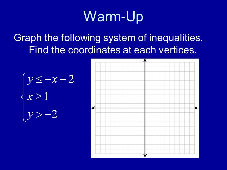 Warm-Up Graph the following system of inequalities. Find the coordinates at each vertices.