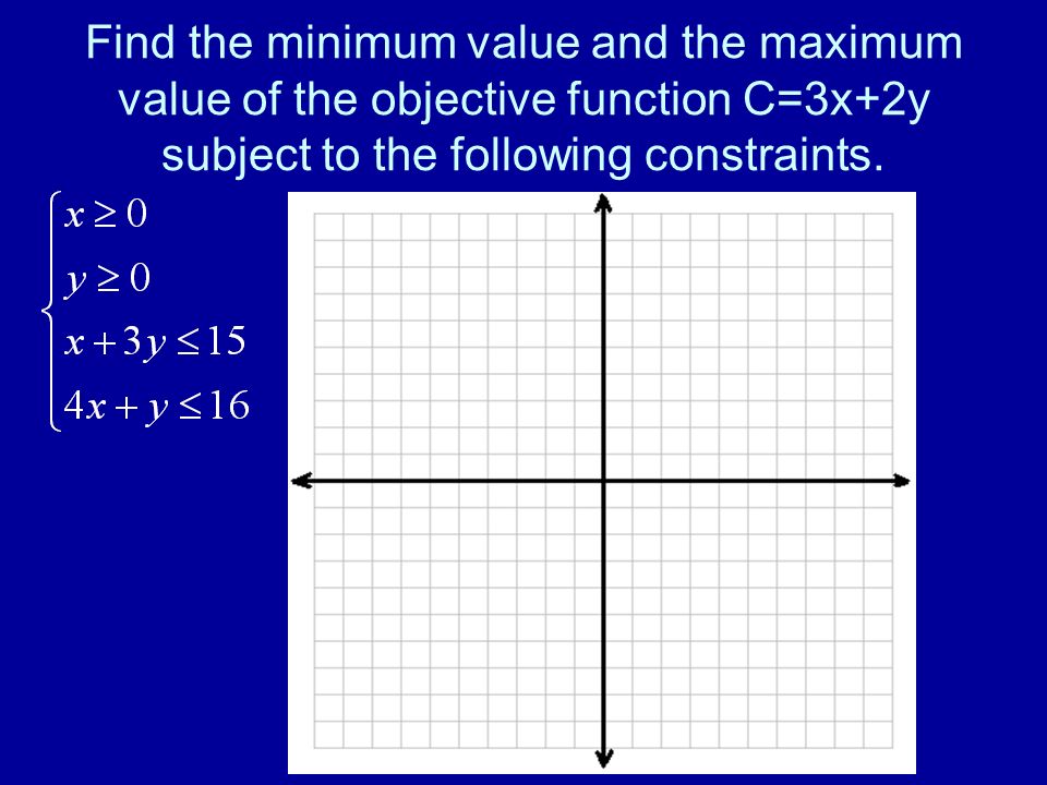 Find the minimum value and the maximum value of the objective function C=3x+2y subject to the following constraints.