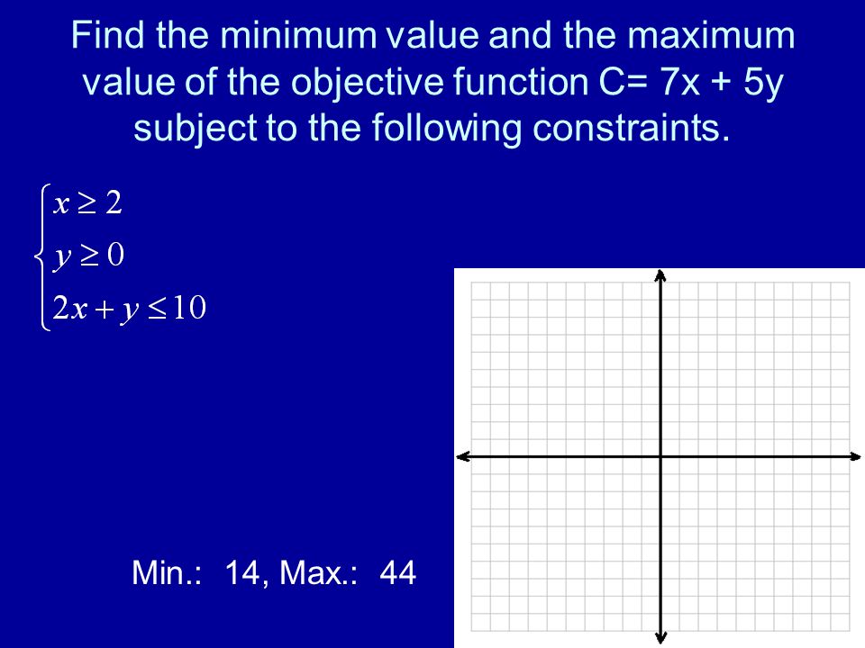 Find the minimum value and the maximum value of the objective function C= 7x + 5y subject to the following constraints.