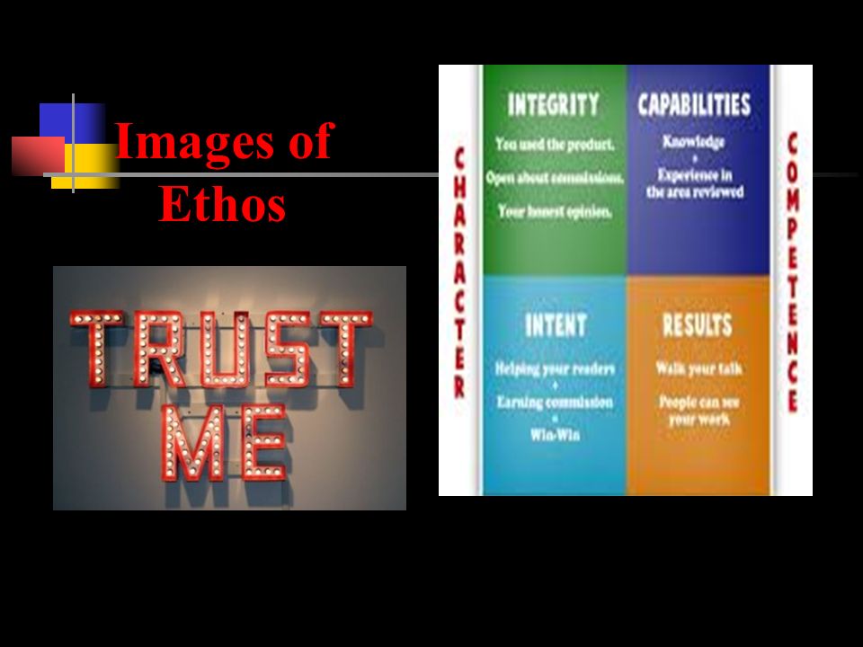 Images of Ethos