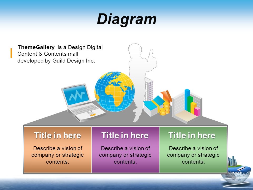 Diagram Describe a vision of company or strategic contents.