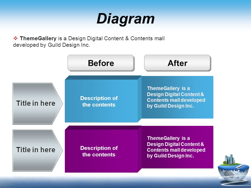 Diagram Description of the contents Title in here ThemeGallery is a Design Digital Content & Contents mall developed by Guild Design Inc.