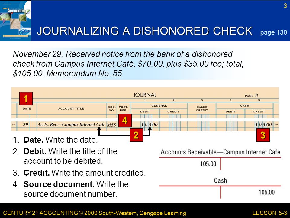 CENTURY 21 ACCOUNTING © 2009 South-Western, Cengage Learning 3 LESSON 5-3 JOURNALIZING A DISHONORED CHECK 1.Date.