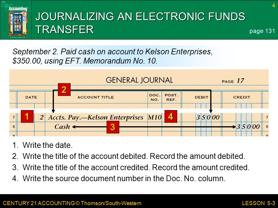 CENTURY 21 ACCOUNTING © Thomson/South-Western 4 LESSON 5-3 JOURNALIZING AN ELECTRONIC FUNDS TRANSFER page 131 September 2.