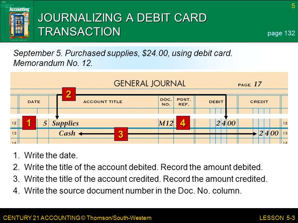 CENTURY 21 ACCOUNTING © Thomson/South-Western 5 LESSON 5-3 JOURNALIZING A DEBIT CARD TRANSACTION page 132 September 5.