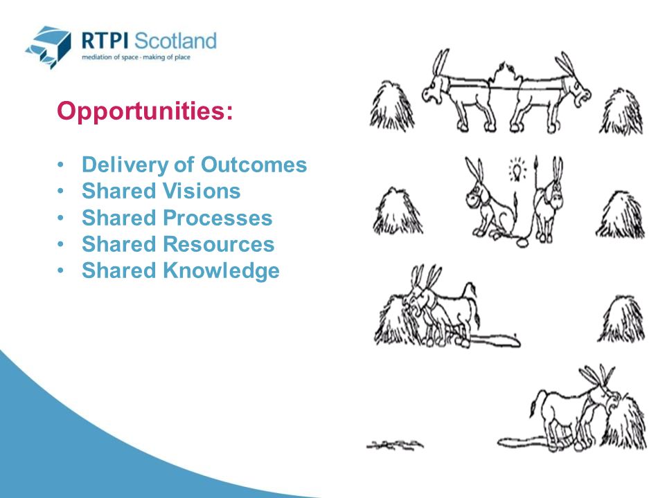 Scottish planning policy 3 planning for homes Scottish planning policy 3 planning for homes