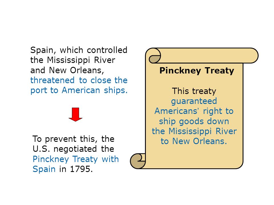 Spain, which controlled the Mississippi River and New Orleans, threatened to close the port to American ships.