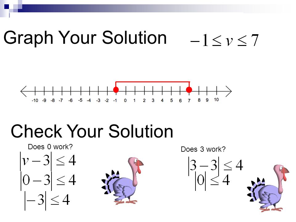 Graph Your Solution Check Your Solution Does 0 work Does 3 work