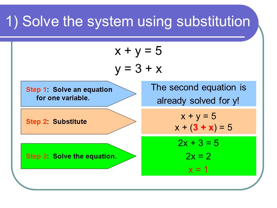 1) Solve the system using substitution x + y = 5 y = 3 + x Step 1: Solve an equation for one variable.