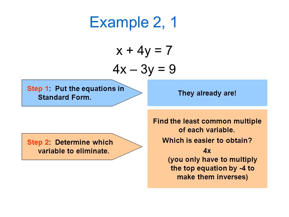 Example 2, 1 x + 4y = 7 4x – 3y = 9 Step 1: Put the equations in Standard Form.