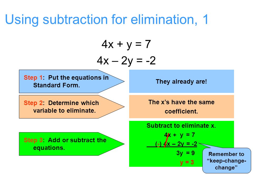 Using subtraction for elimination, 1.