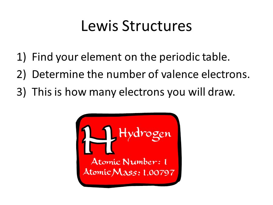 Lewis Structures 1)Find your element on the periodic table.