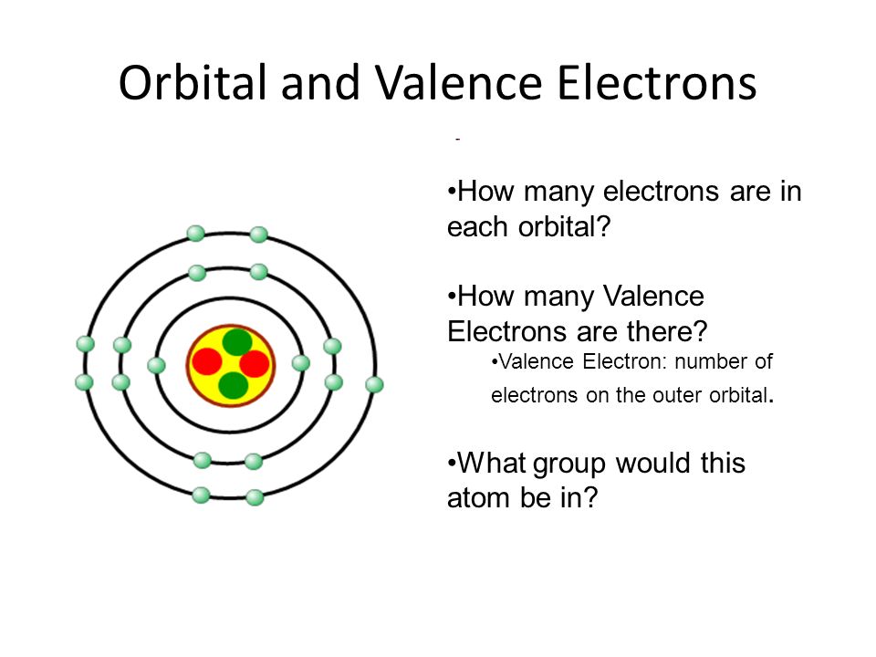 Orbital and Valence Electrons How many electrons are in each orbital.