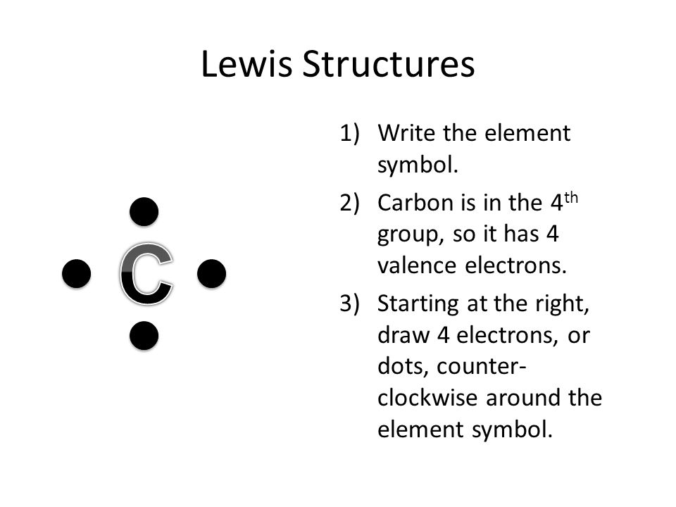 Lewis Structures 1)Write the element symbol.