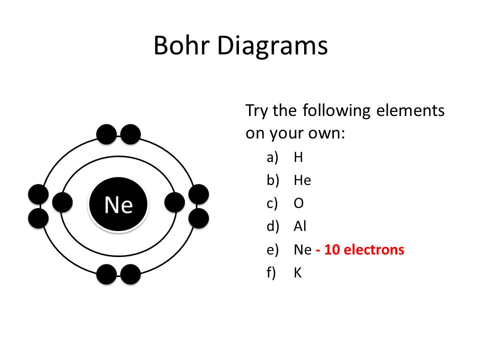 Bohr Diagrams Try the following elements on your own: a)H b)He c)O d)Al e)Ne - 10 electrons f)K Ne