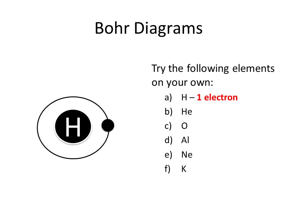 Bohr Diagrams Try the following elements on your own: a)H – 1 electron b)He c)O d)Al e)Ne f)K H H