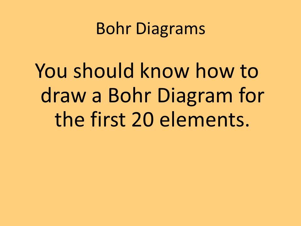 Bohr Diagrams You should know how to draw a Bohr Diagram for the first 20 elements.