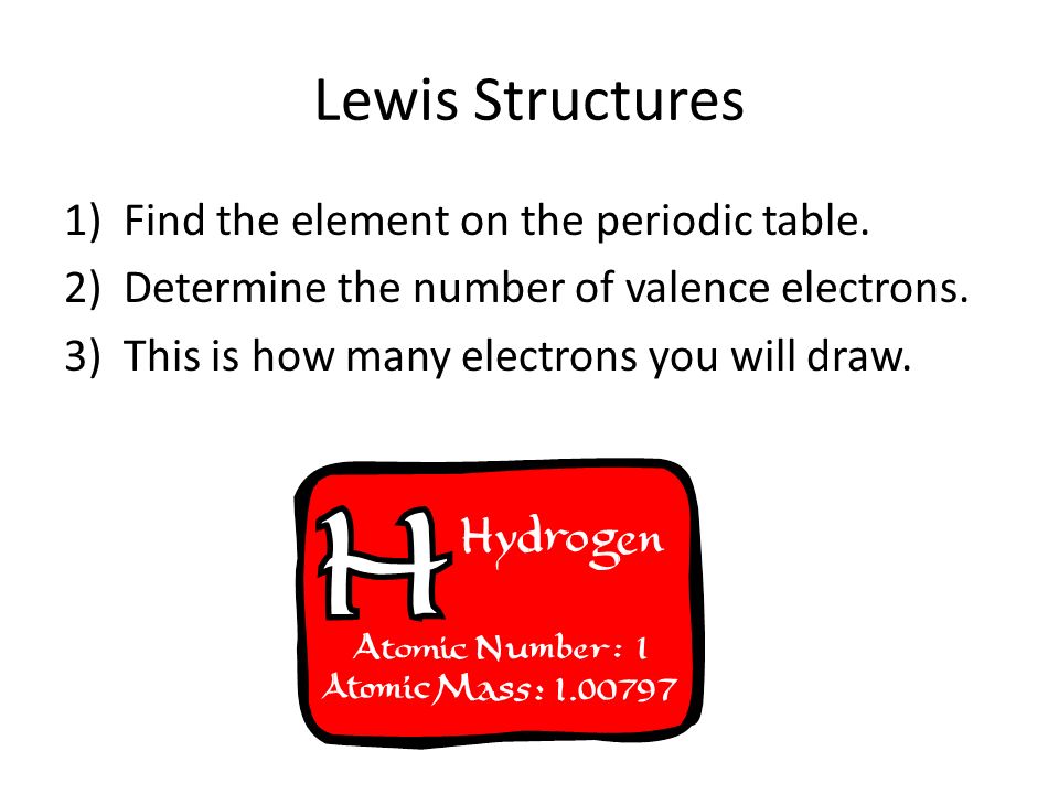 Lewis Structures 1)Find the element on the periodic table.