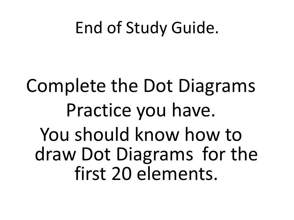 End of Study Guide. Complete the Dot Diagrams Practice you have.