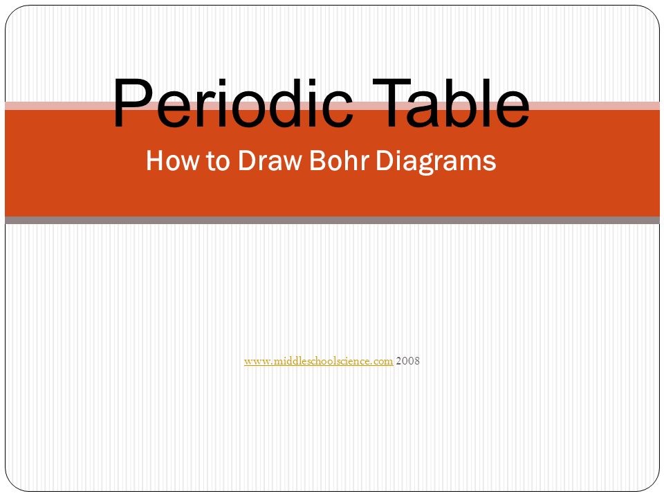 Periodic Table How to Draw Bohr Diagrams