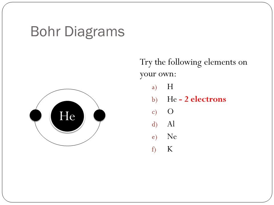 Bohr Diagrams Try the following elements on your own: a) H b) He - 2 electrons c) O d) Al e) Ne f) K He