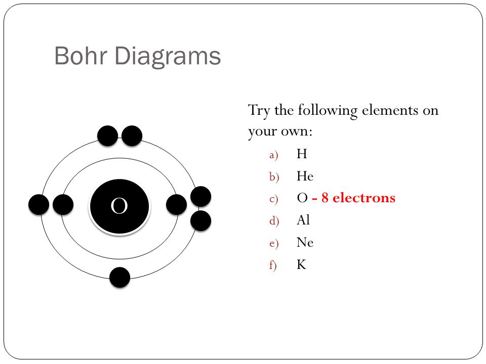 Bohr Diagrams Try the following elements on your own: a) H b) He c) O - 8 electrons d) Al e) Ne f) K O O