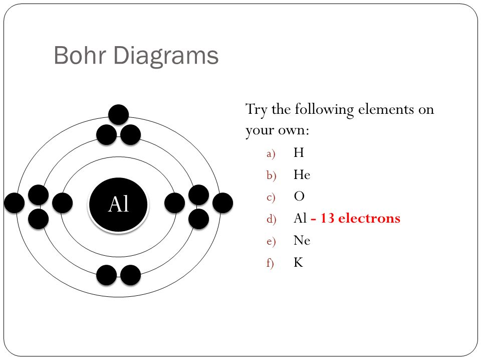 Bohr Diagrams Try the following elements on your own: a) H b) He c) O d) Al - 13 electrons e) Ne f) K Al