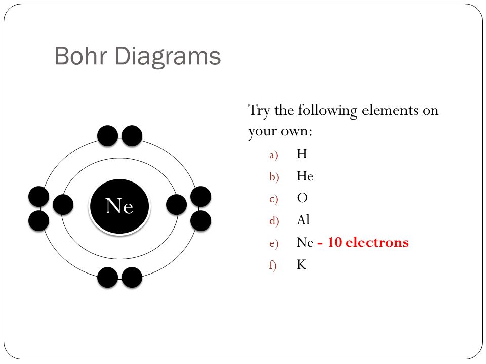 Bohr Diagrams Try the following elements on your own: a) H b) He c) O d) Al e) Ne - 10 electrons f) K Ne