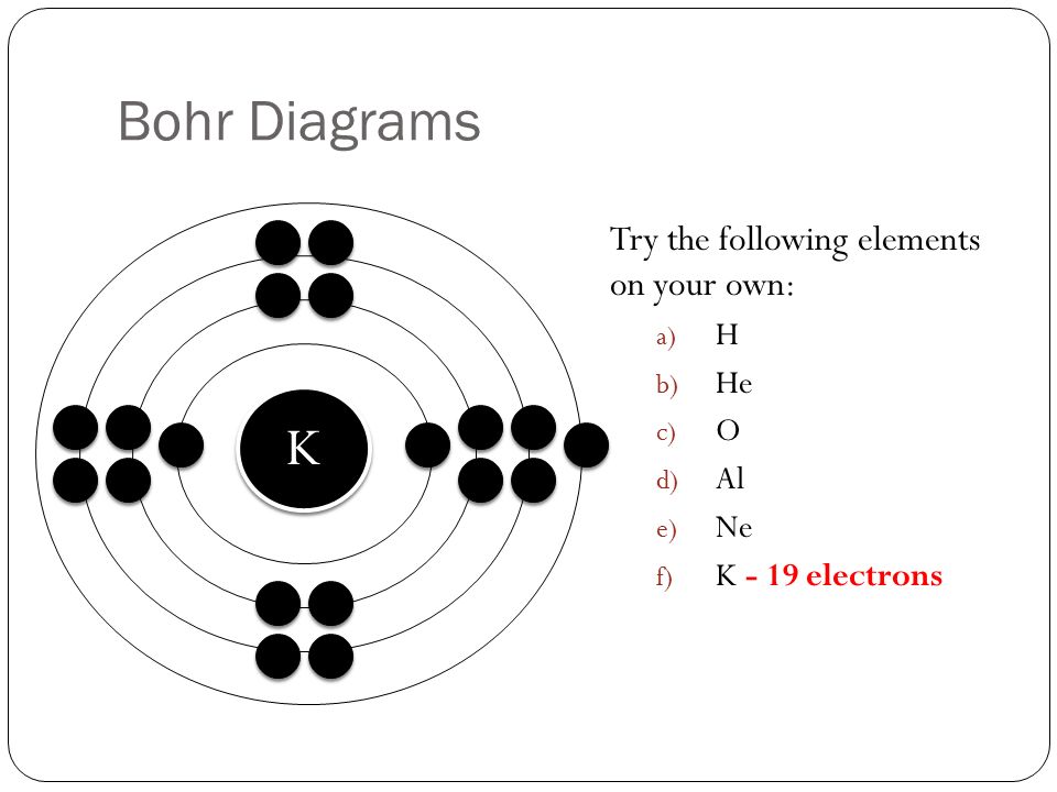 Bohr Diagrams Try the following elements on your own: a) H b) He c) O d) Al e) Ne f) K - 19 electrons K K