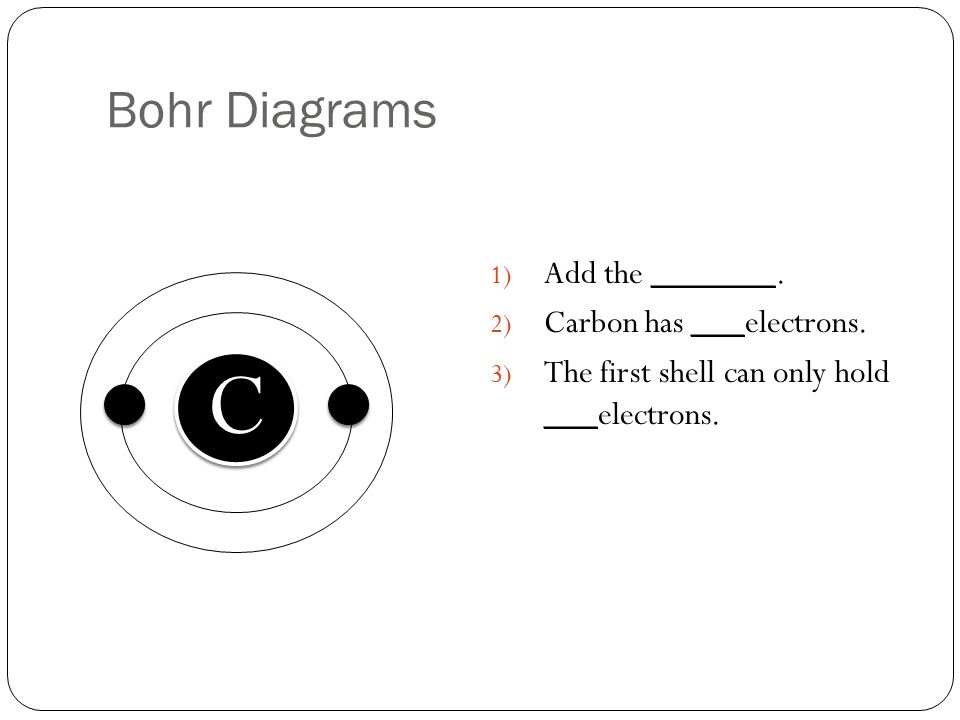 Bohr Diagrams 1) Add the _______. 2) Carbon has ___electrons.