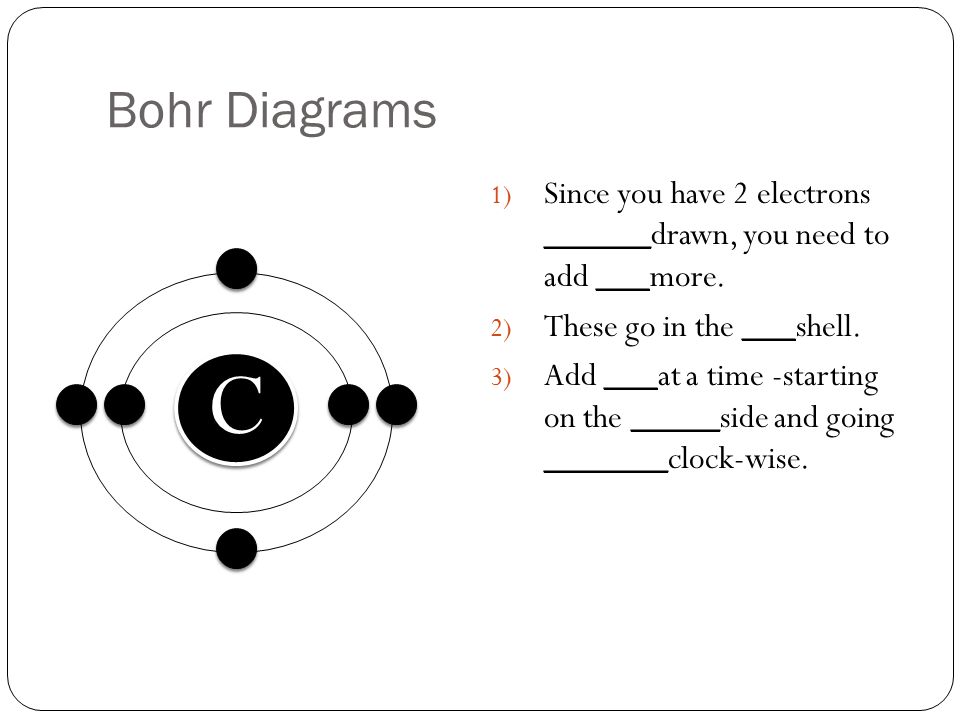 Bohr Diagrams 1) Since you have 2 electrons ______drawn, you need to add ___more.