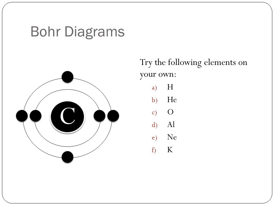 Bohr Diagrams Try the following elements on your own: a) H b) He c) O d) Al e) Ne f) K C C
