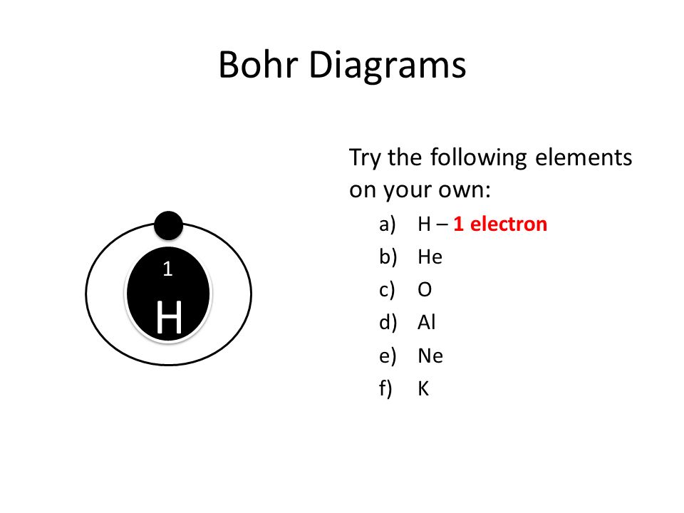 Bohr Diagrams Try the following elements on your own: a)H – 1 electron b)He c)O d)Al e)Ne f)K H H 1 H 1 H