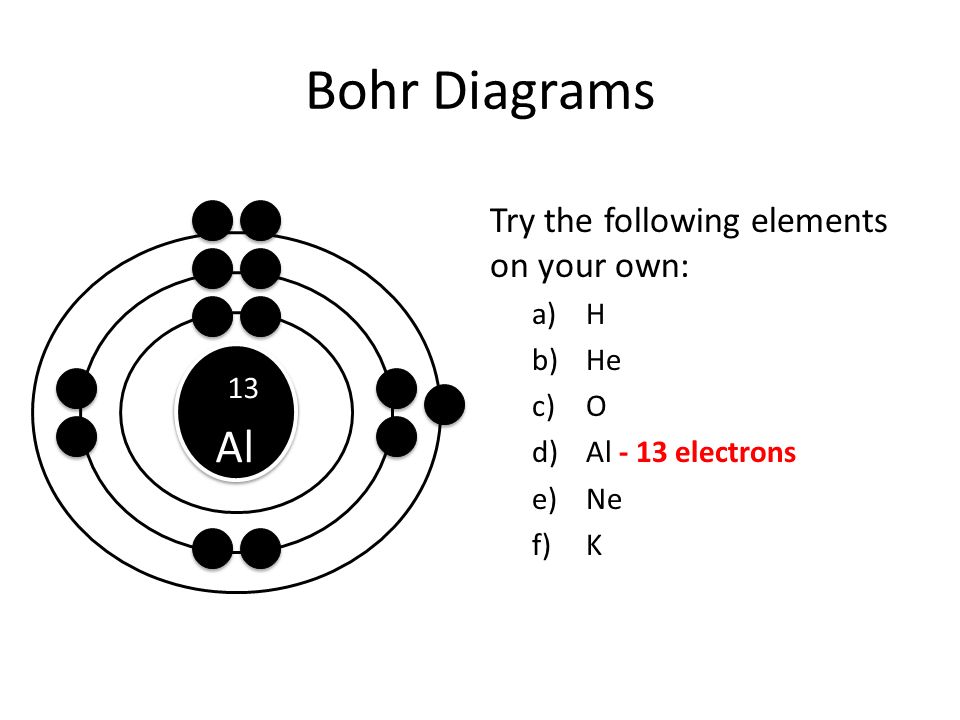 Bohr Diagrams Try the following elements on your own: a)H b)He c)O d)Al - 13 electrons e)Ne f)K Al 13 Al 13 Al