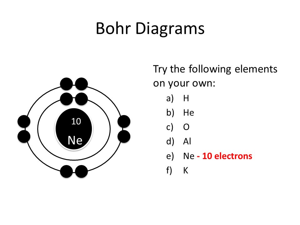 Bohr Diagrams Try the following elements on your own: a)H b)He c)O d)Al e)Ne - 10 electrons f)K Ne 10 Ne 10 Ne