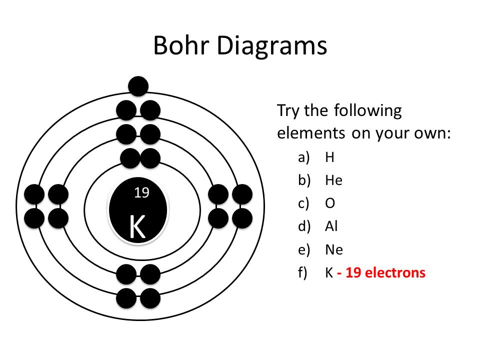 Bohr Diagrams Try the following elements on your own: a)H b)He c)O d)Al e)Ne f)K - 19 electrons K K 19 K 19 K