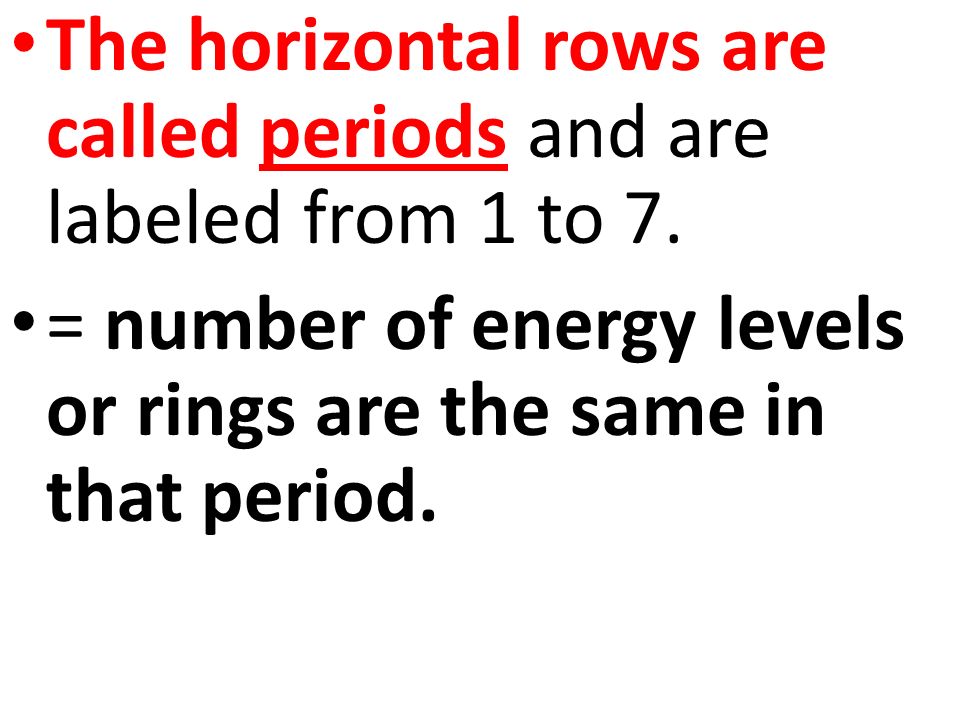 The horizontal rows are called periods and are labeled from 1 to 7.