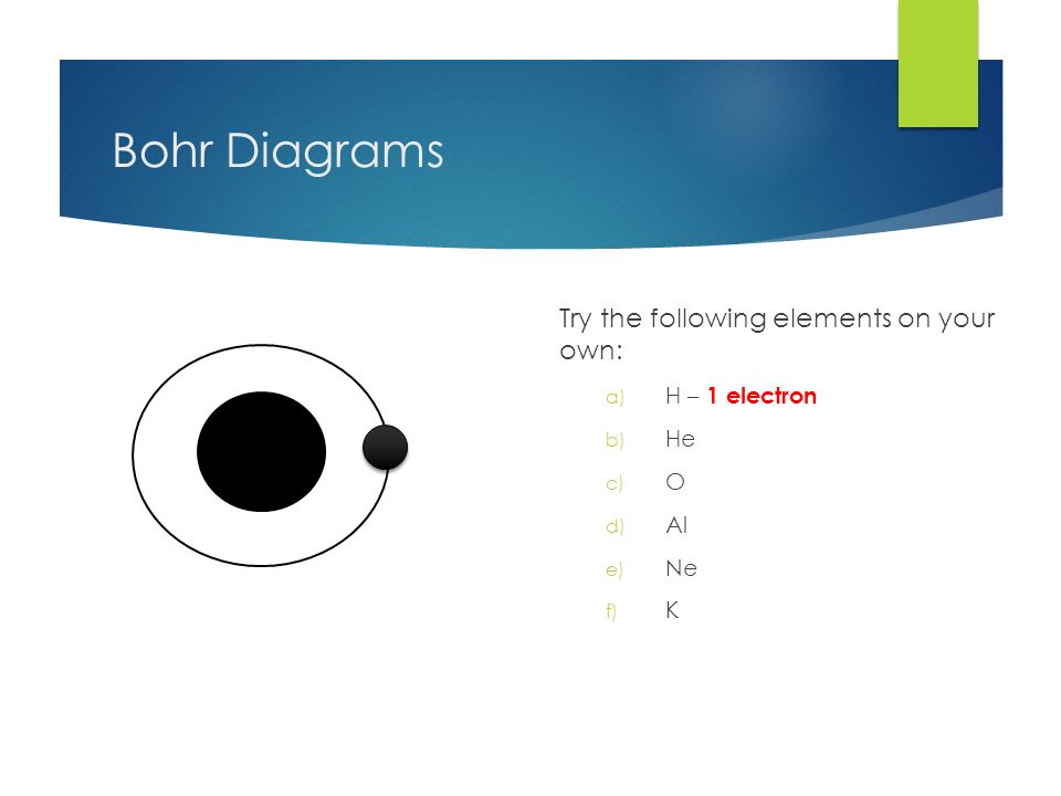 Bohr Diagrams Try the following elements on your own: a) H – 1 electron b) He c) O d) Al e) Ne f) K