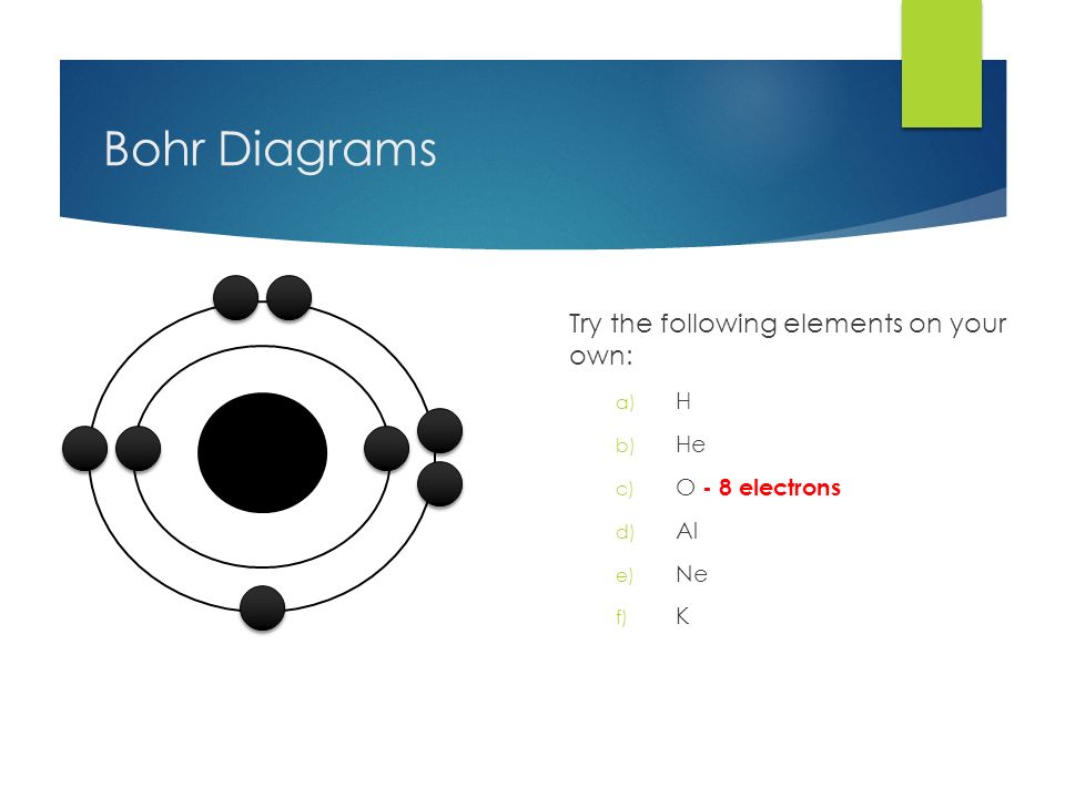 Bohr Diagrams Try the following elements on your own: a) H b) He c) O - 8 electrons d) Al e) Ne f) K
