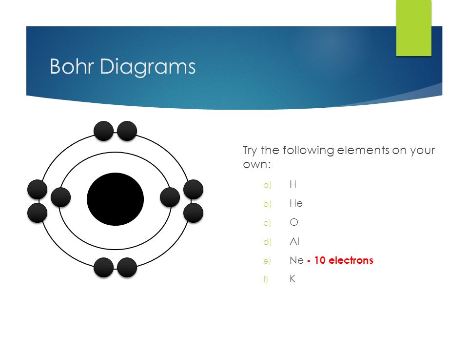 Bohr Diagrams Try the following elements on your own: a) H b) He c) O d) Al e) Ne - 10 electrons f) K