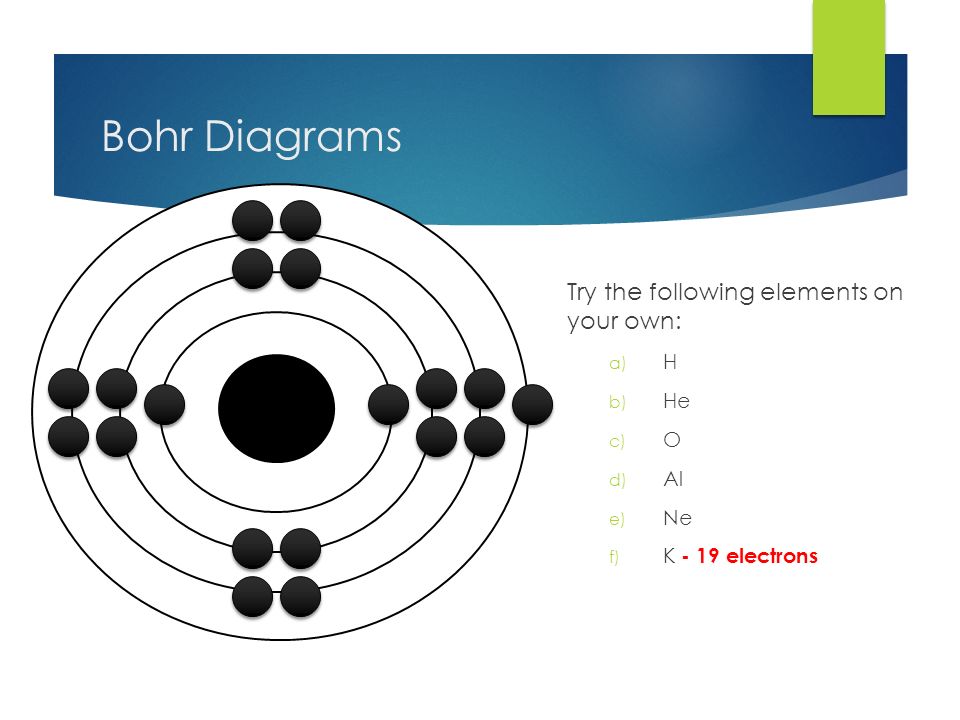 Bohr Diagrams Try the following elements on your own: a) H b) He c) O d) Al e) Ne f) K - 19 electrons