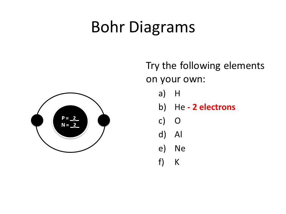 Bohr Diagrams Try the following elements on your own: a)H b)He - 2 electrons c)O d)Al e)Ne f)K P = _2_ N = _2_ P = _2_ N = _2_