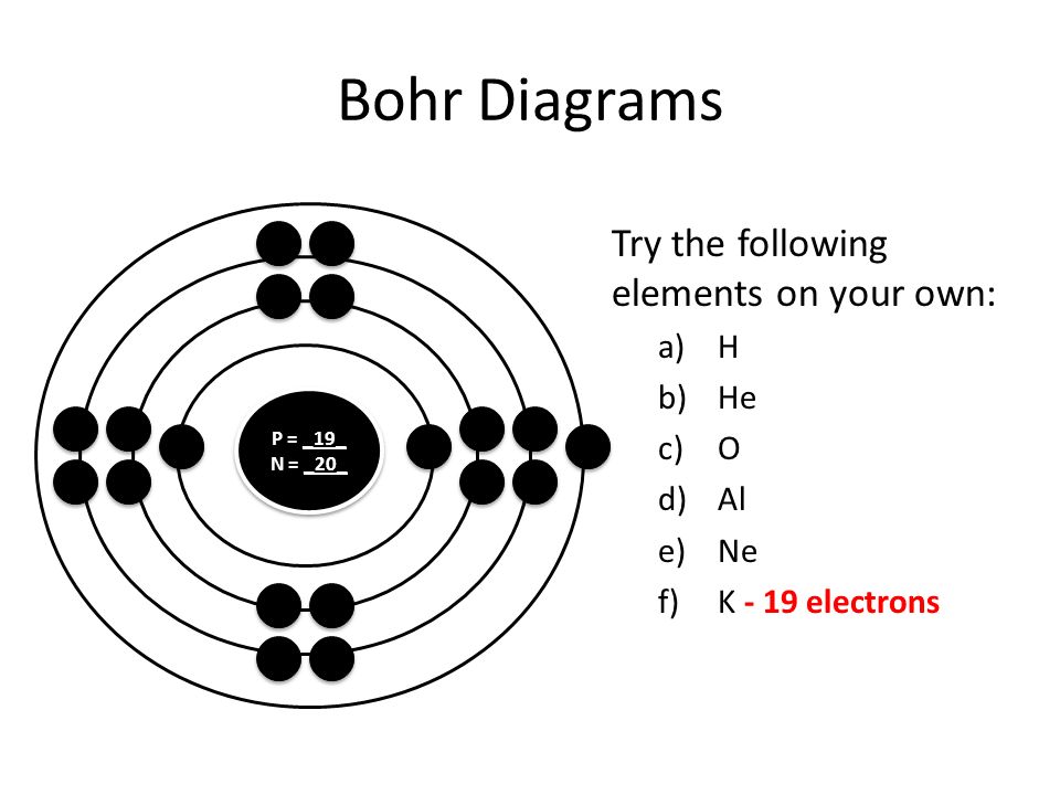 Bohr Diagrams Try the following elements on your own: a)H b)He c)O d)Al e)Ne f)K - 19 electrons P = _19_ N = _20_ P = _19_ N = _20_