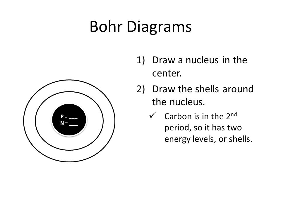 Bohr Diagrams P = ___ N = ___ P = ___ N = ___ 1)Draw a nucleus in the center.