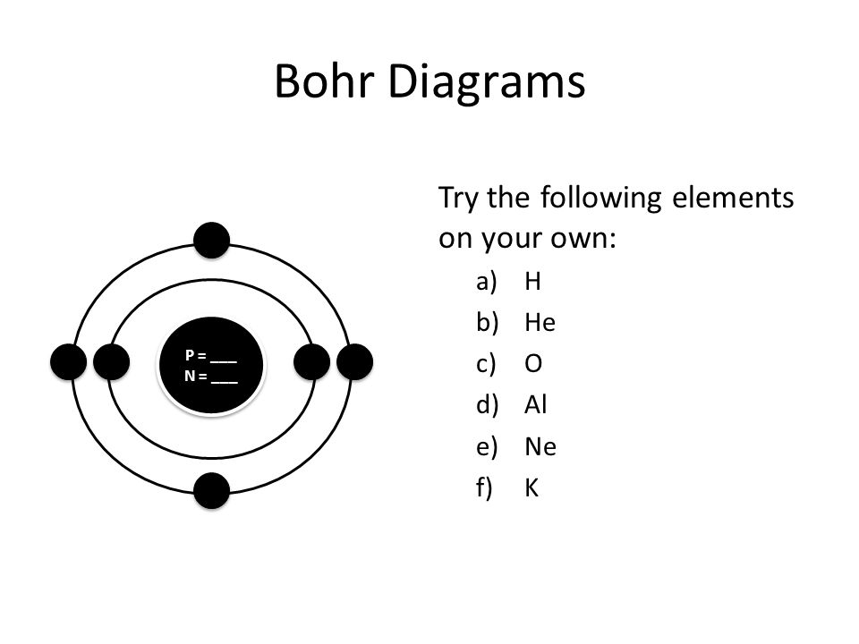 Bohr Diagrams Try the following elements on your own: a)H b)He c)O d)Al e)Ne f)K P = ___ N = ___ P = ___ N = ___