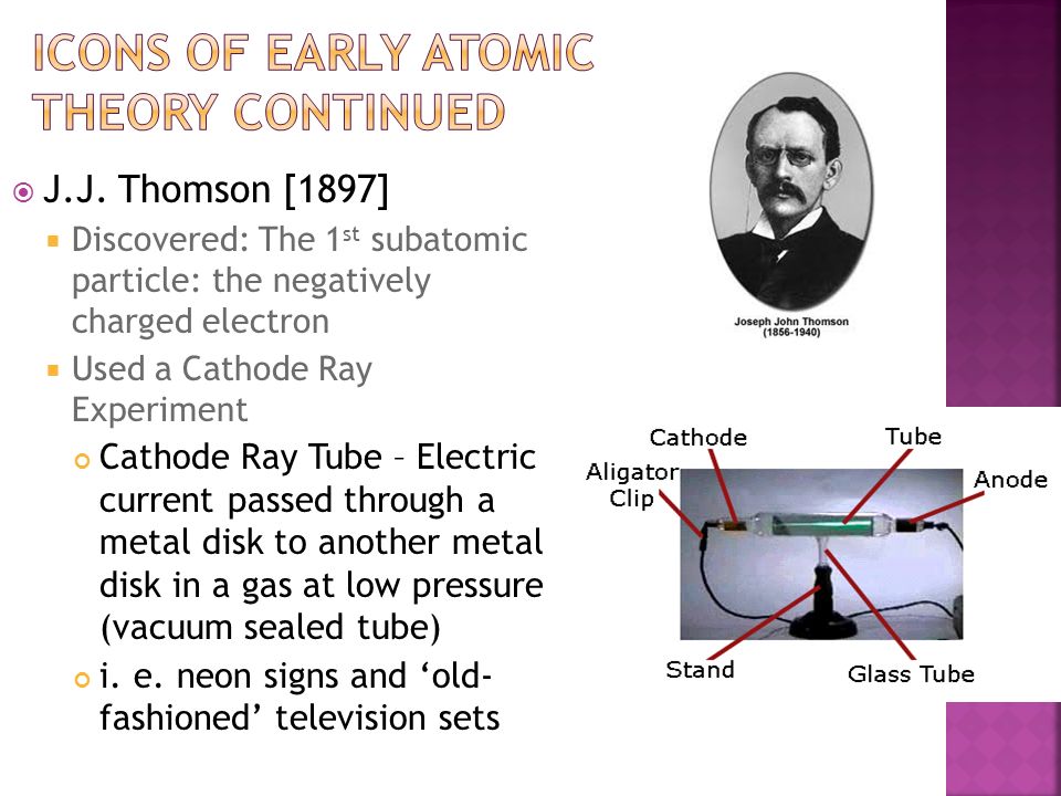 early atomic theories Honors chemistry chapter 5 learn with flashcards, games, and more — for free. early atomic theories Honors chemistry chapter 5 learn with flashcards, games, and more — for free.
